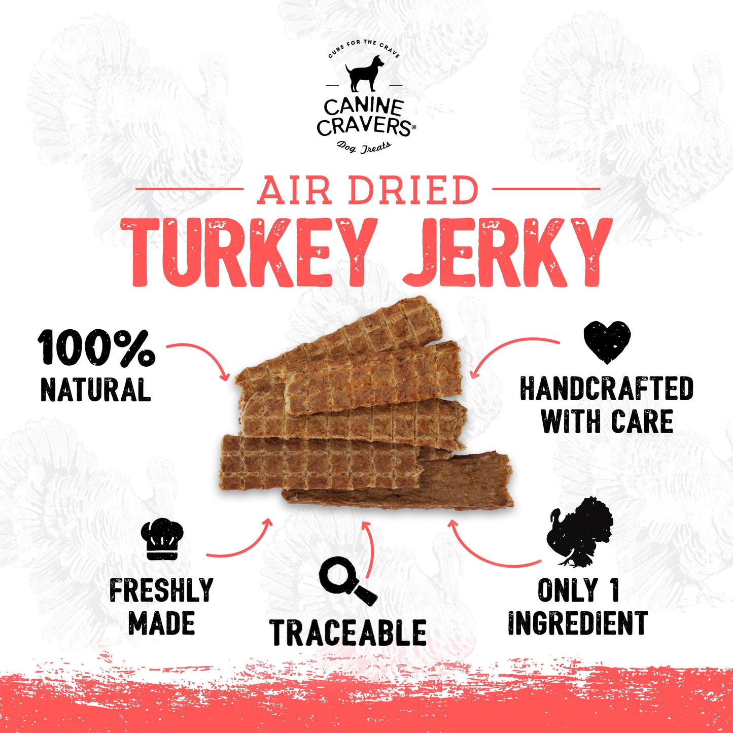 Pure Turkey Jerky 5.3 oz Bag